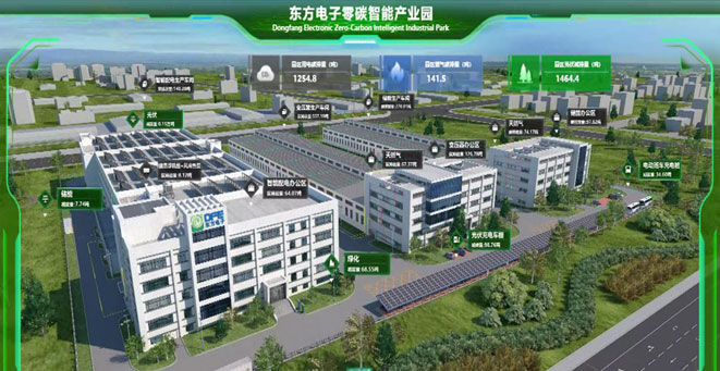 东方电子零碳智能产业园零碳智慧工业园区项目